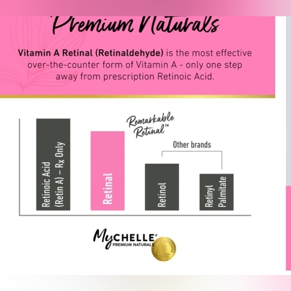 🦋Mychelle Dermaceuticals Renew Remarkablw Retinal Night Cream NIB - Picture 4 of 5